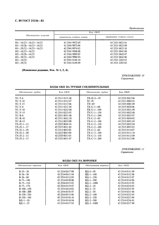  25336-82