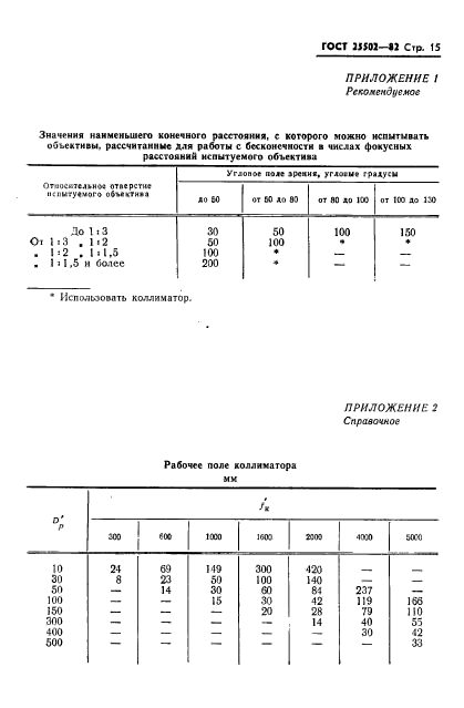  25502-82