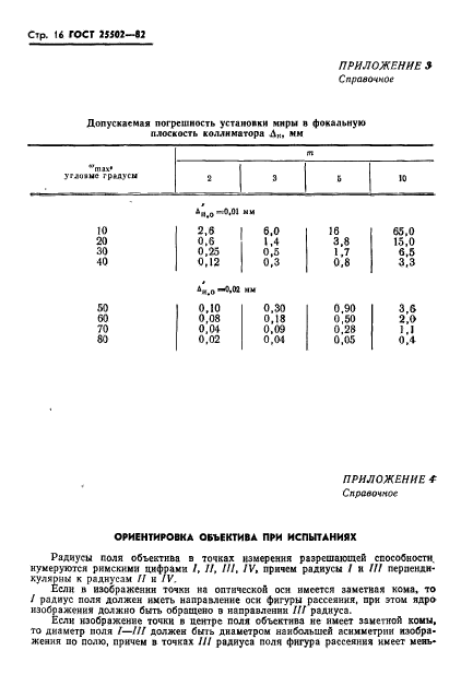  25502-82