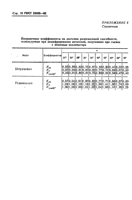  25502-82