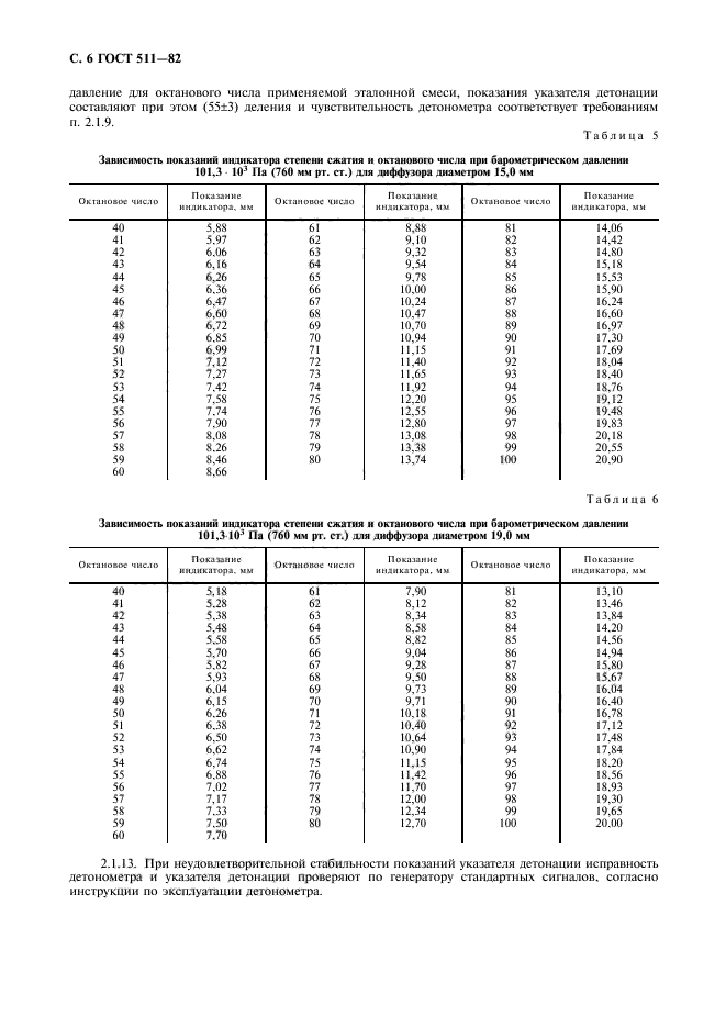  511-82