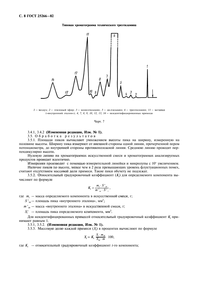  25266-82