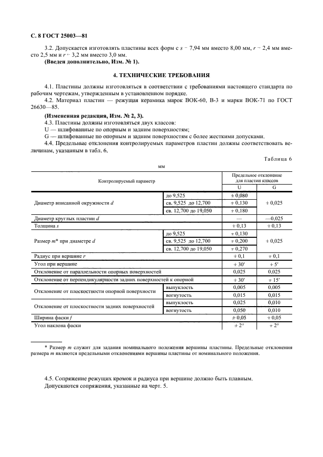  25003-81