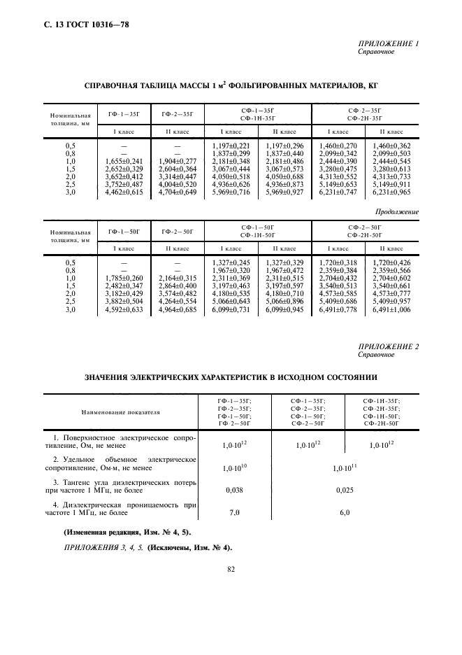  10316-78