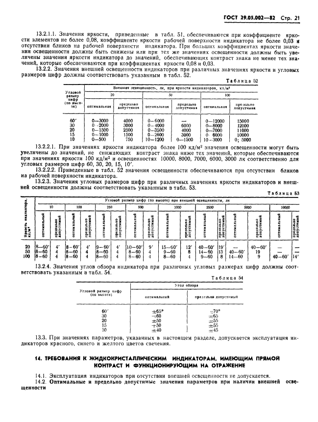  29.05.002-82