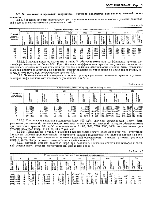  29.05.002-82