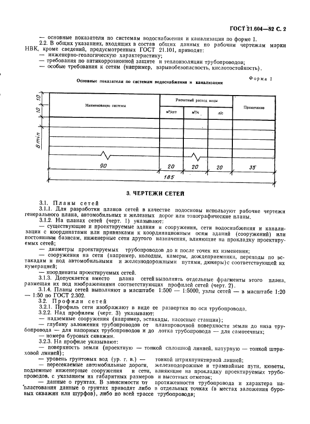  21.604-82