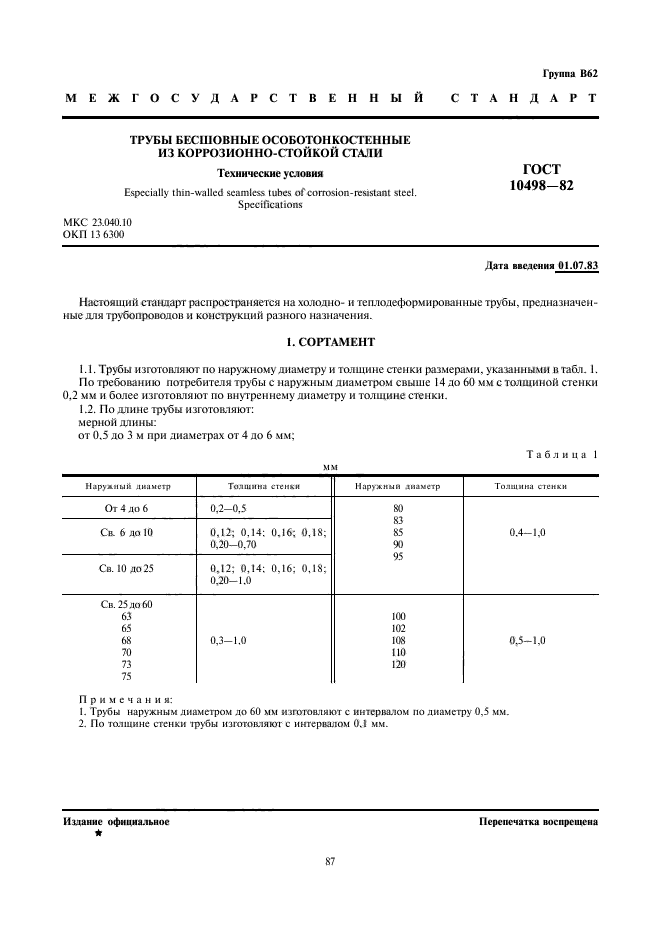  10498-82