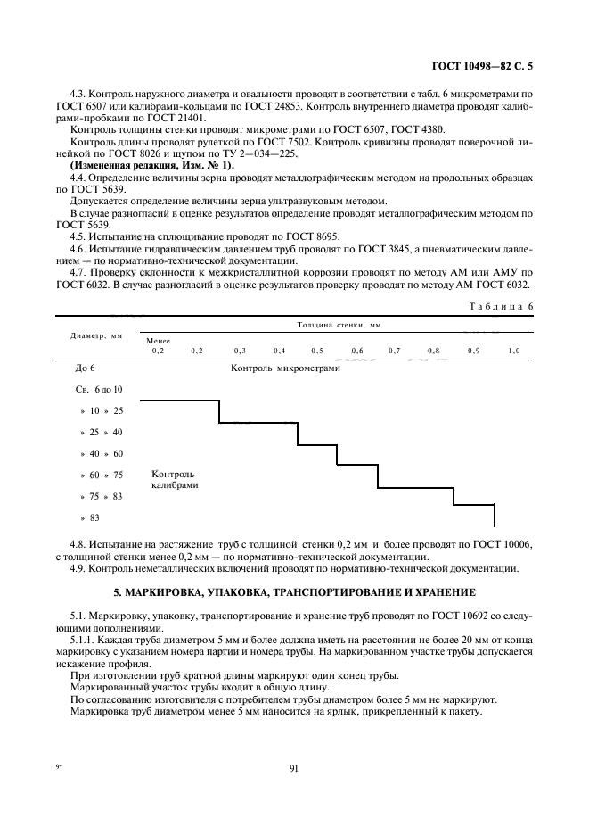  10498-82