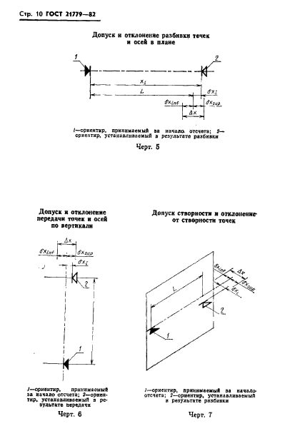  21779-82