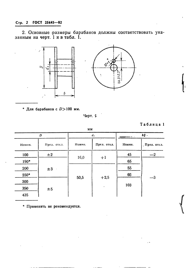  25445-82