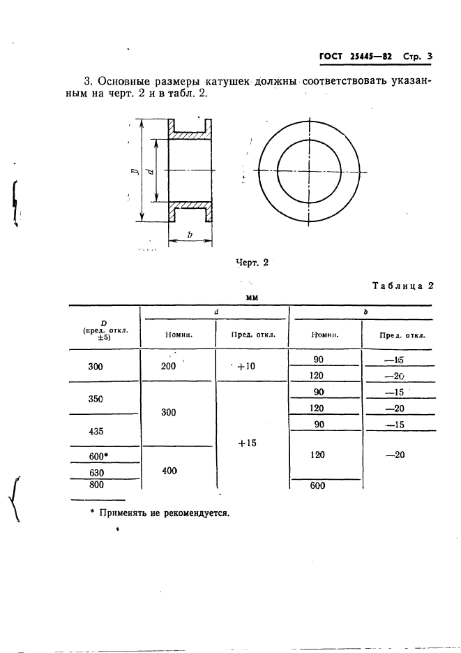  25445-82