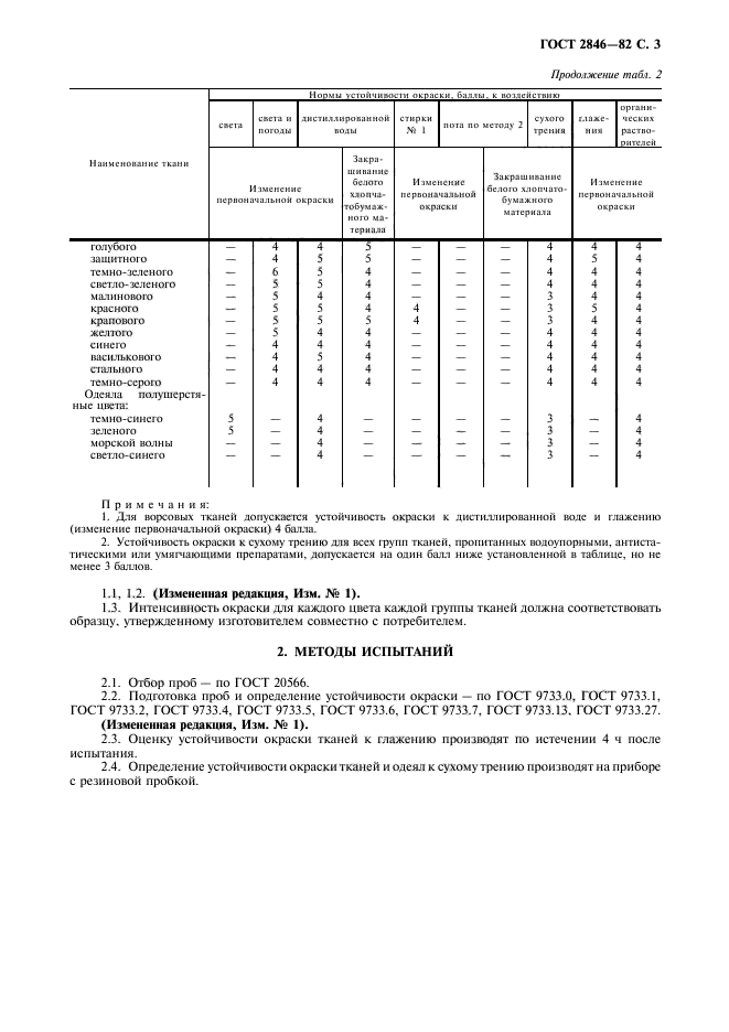  2846-82