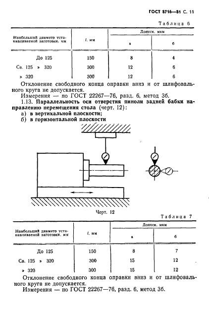  8716-81