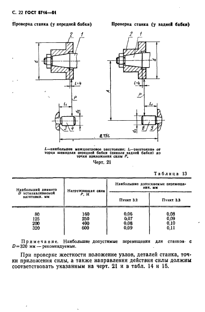  8716-81