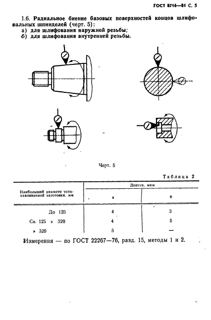  8716-81