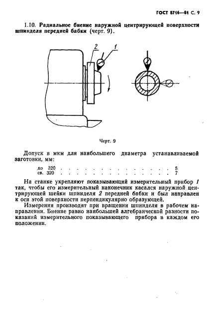  8716-81