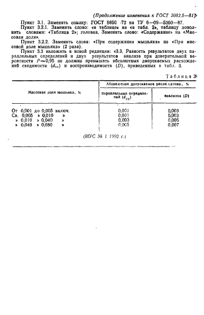  2082.5-81