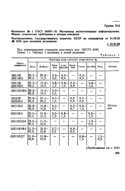  24897-81