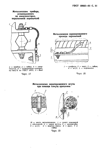  19005-81