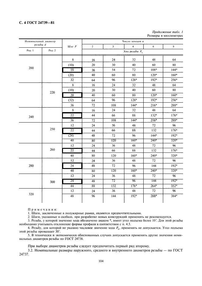  24739-81