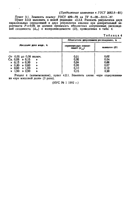  2082.8-81