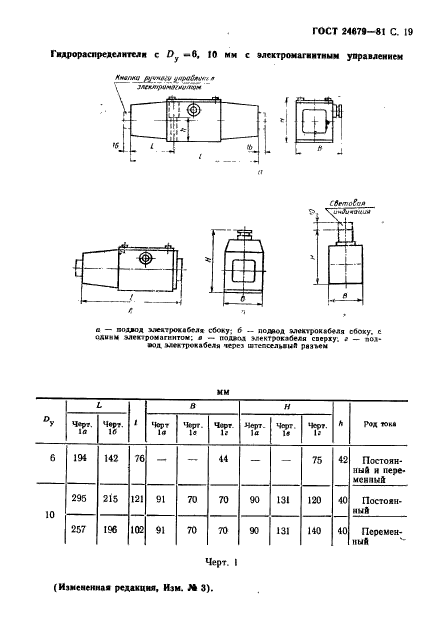  24679-81