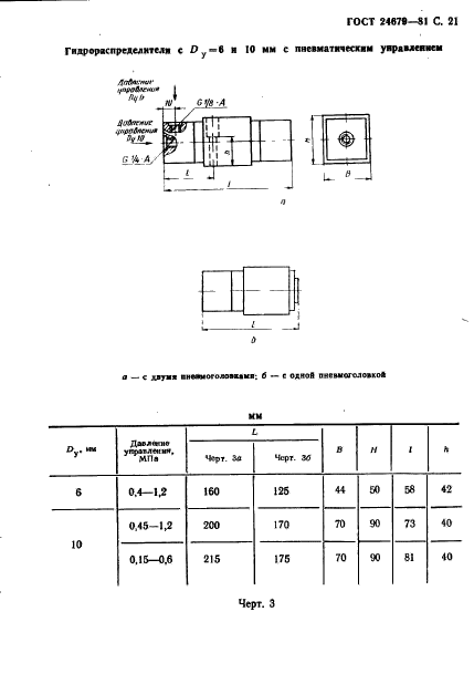  24679-81