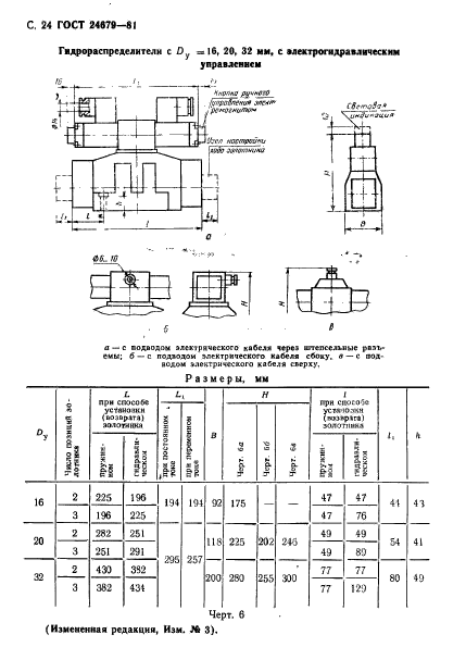  24679-81