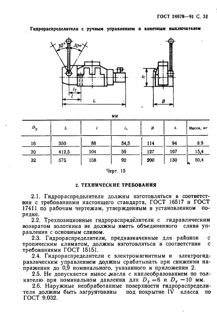  24679-81