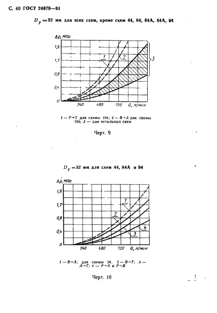  24679-81