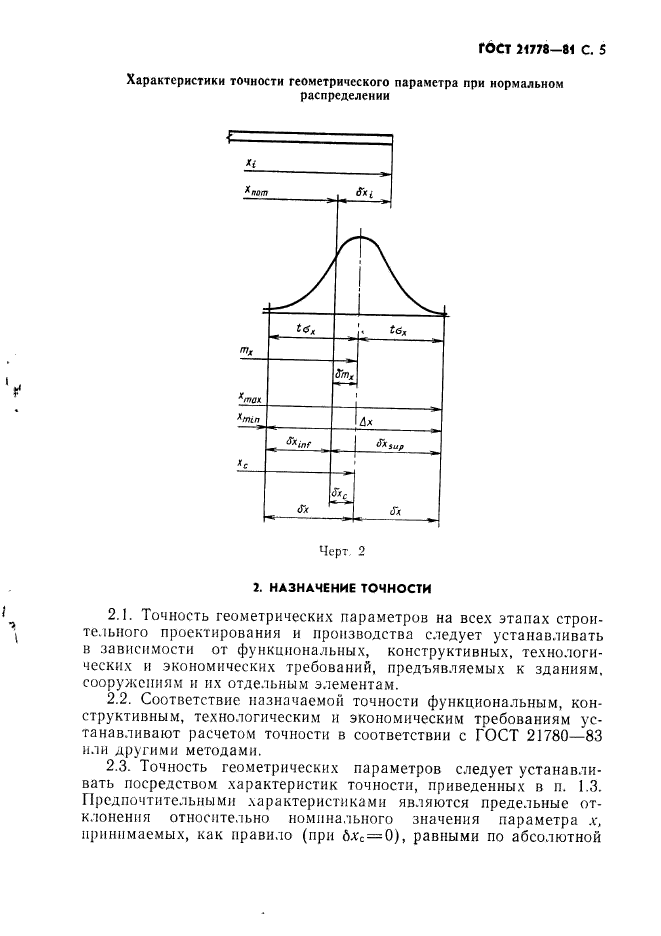  21778-81