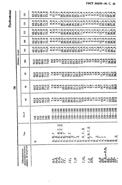  24870-81