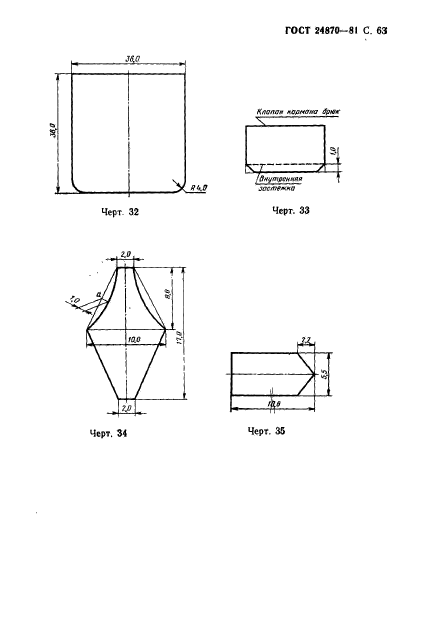  24870-81