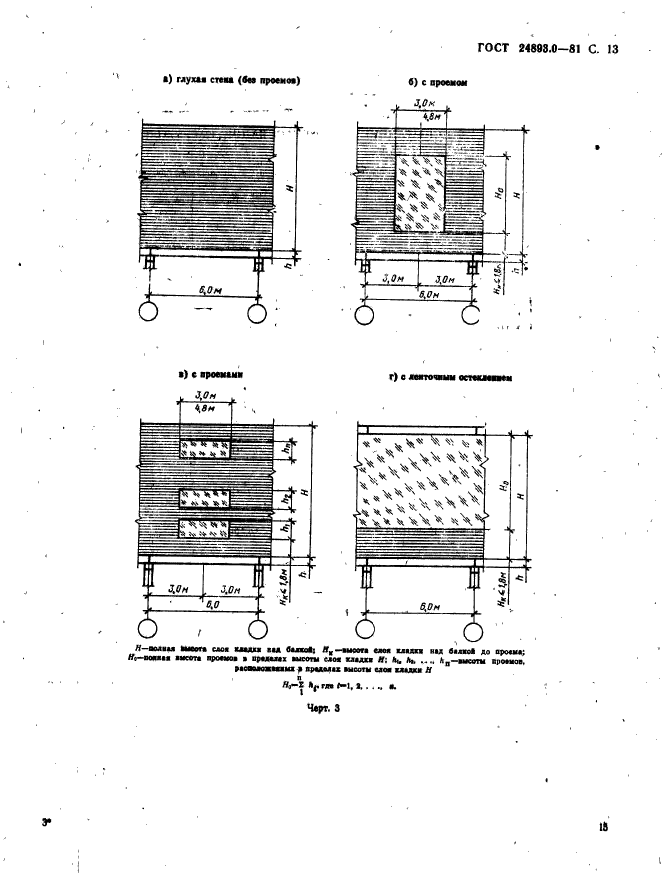  24893.0-81