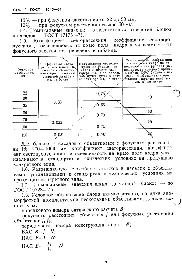  9040-81