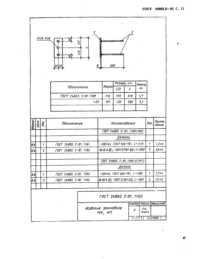  24893.2-81