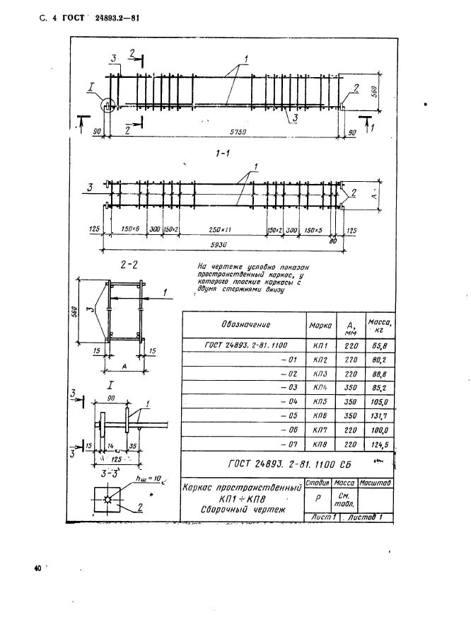  24893.2-81