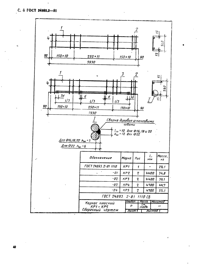  24893.2-81