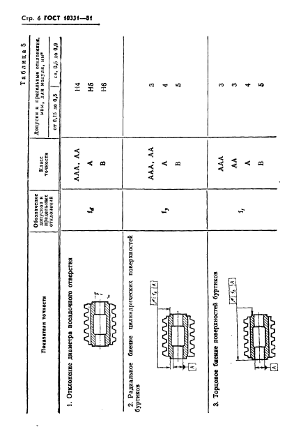  10331-81