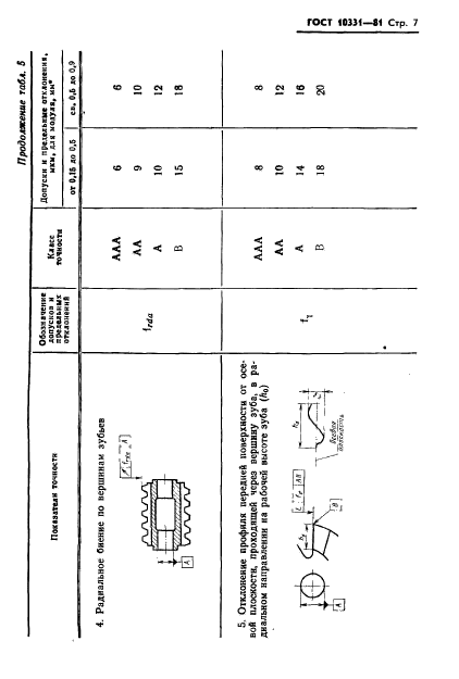  10331-81