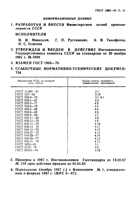  1904-81