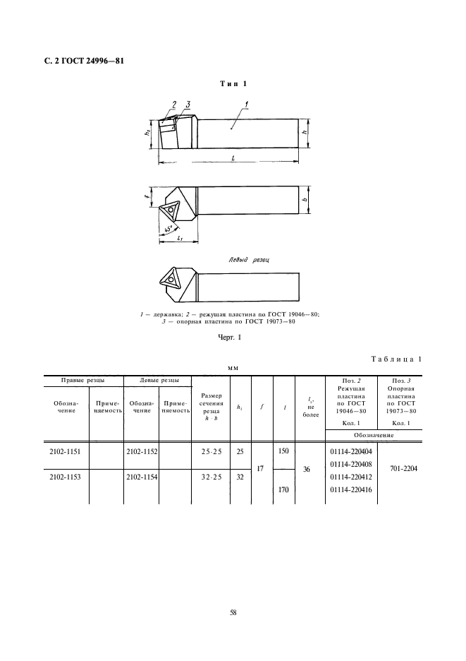  24996-81