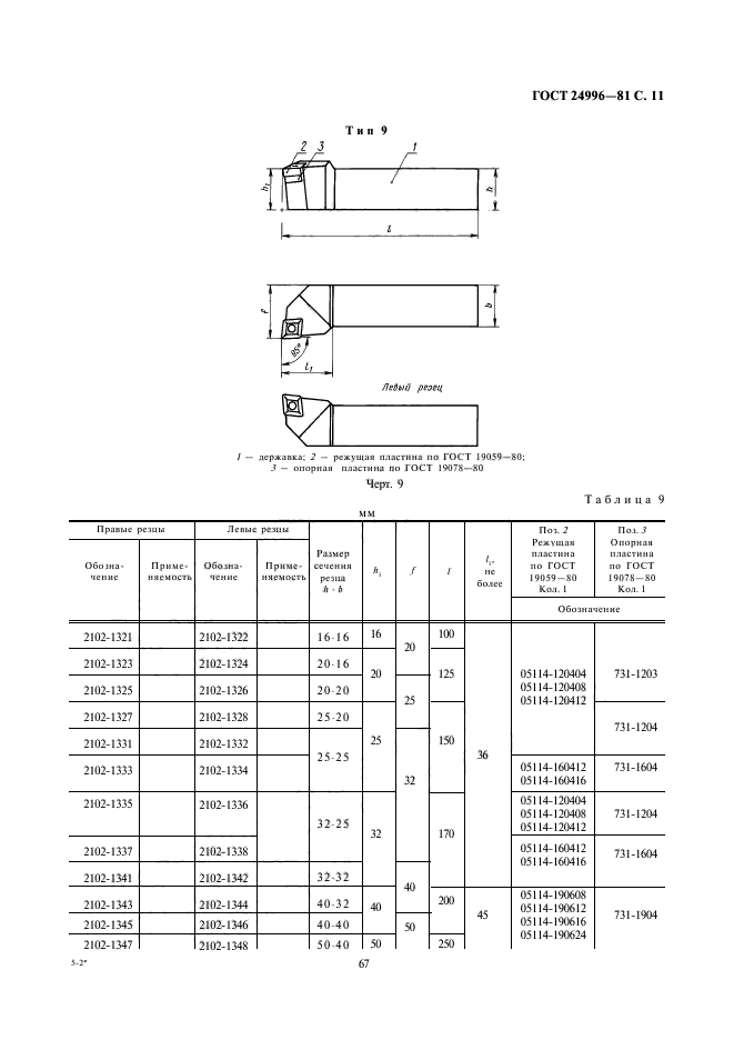  24996-81