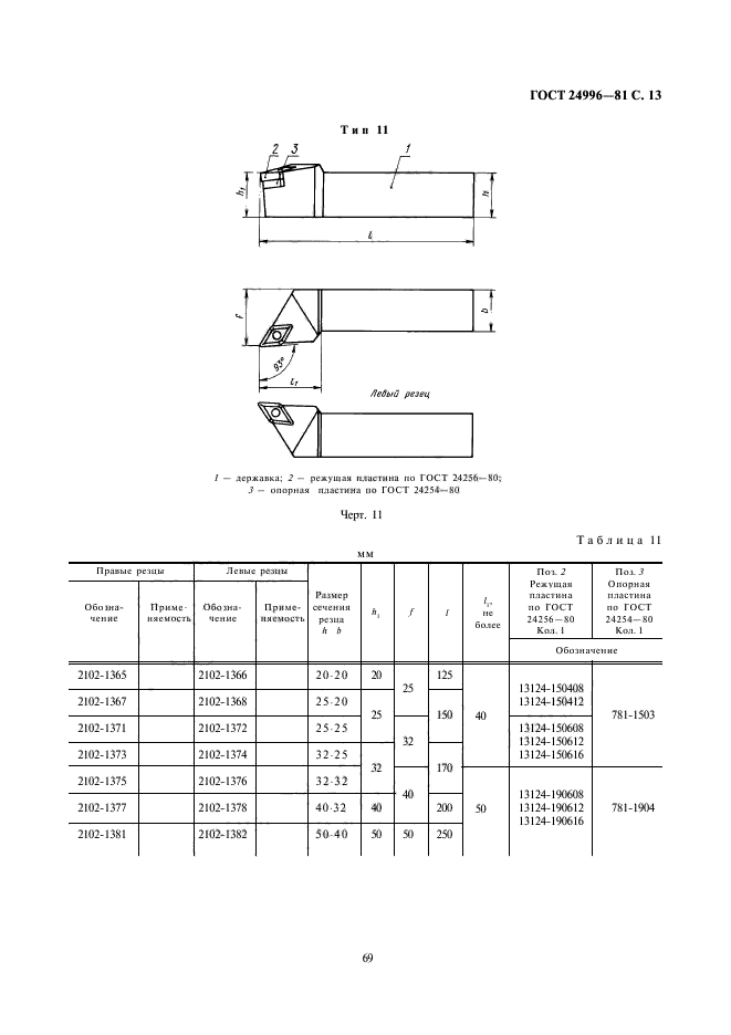  24996-81