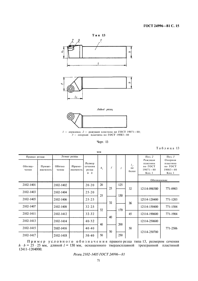  24996-81