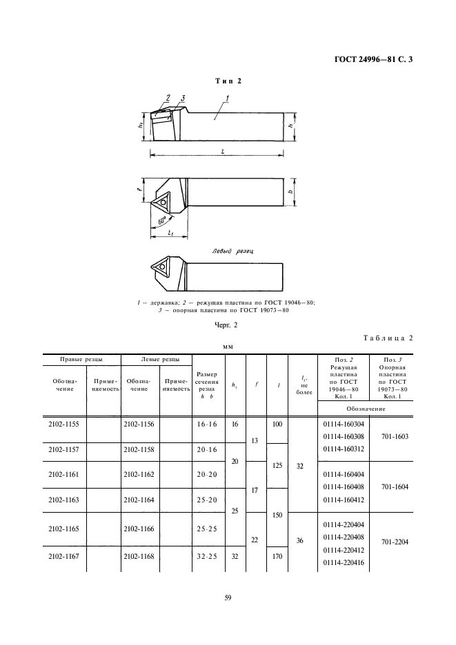  24996-81