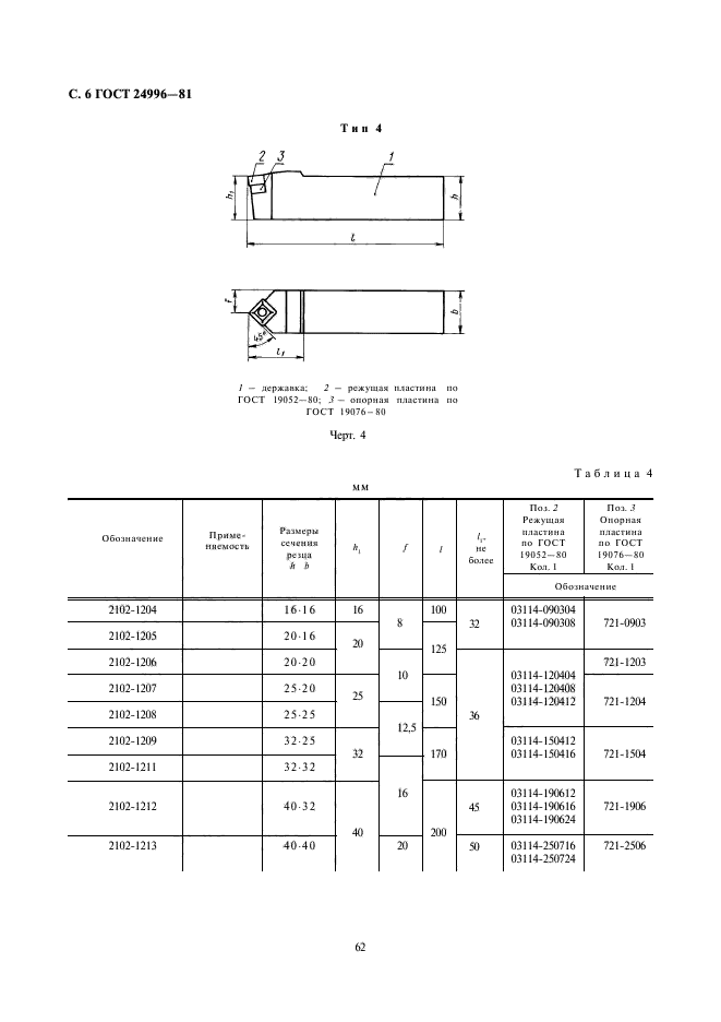  24996-81