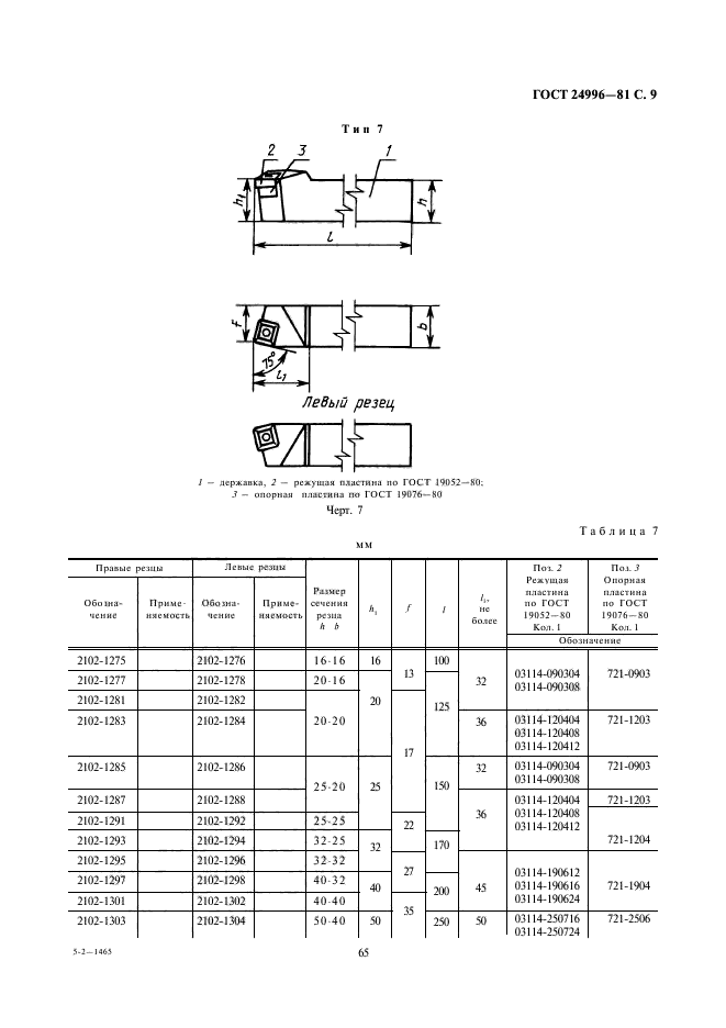  24996-81