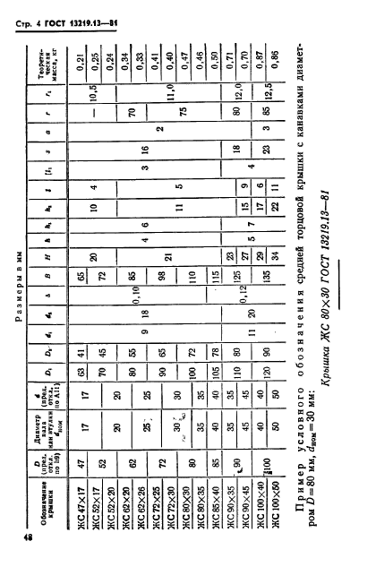  13219.13-81